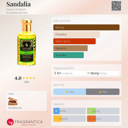 Sandalia High Class - 95ML